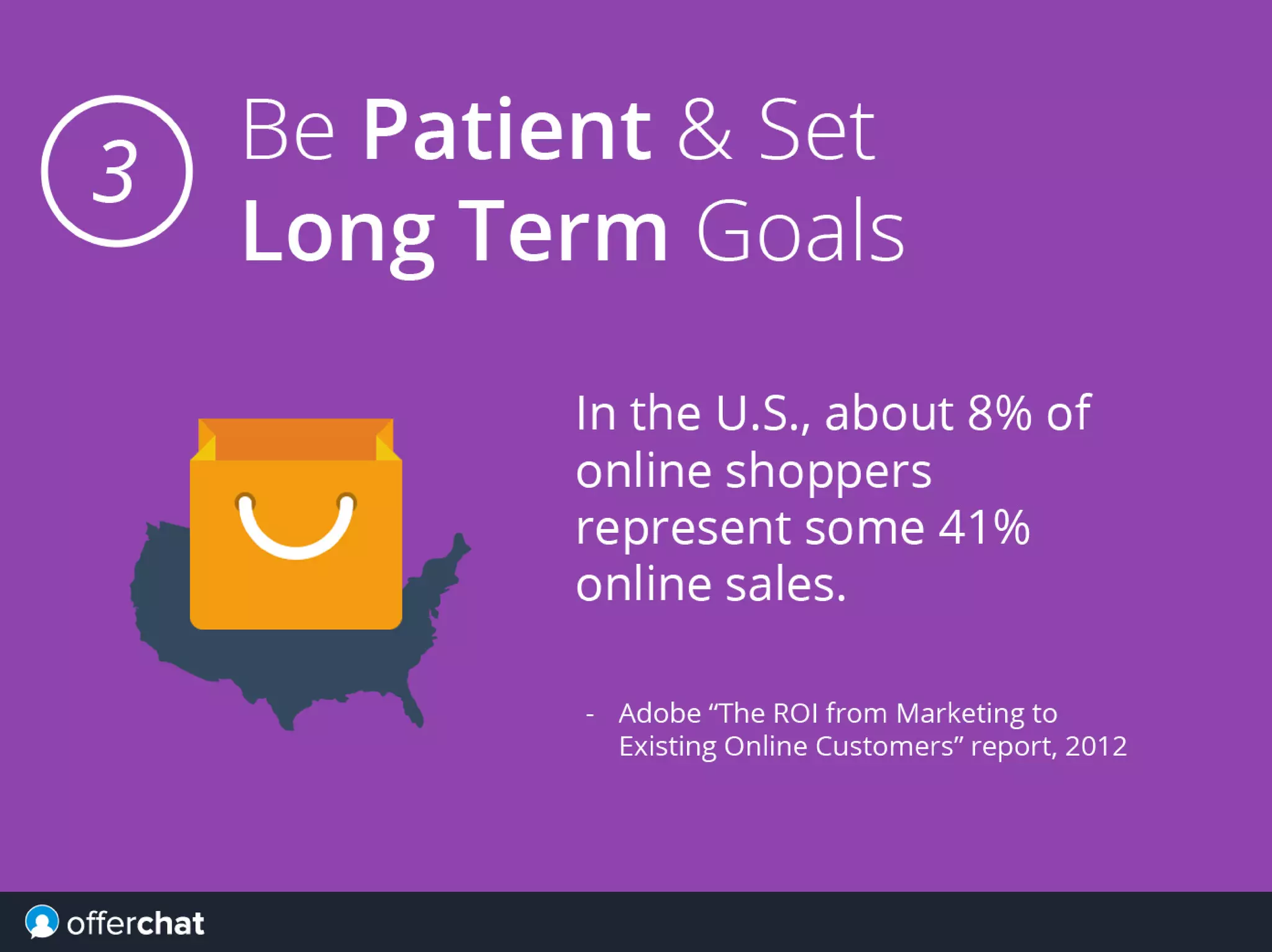 10 Rules for Successful Ecommerce Marketing