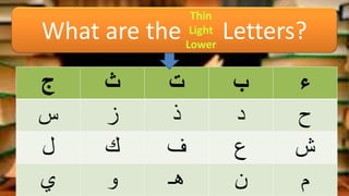 10 Rules of Upper and Lower letters ( Heavy - Light ) tajweed ...