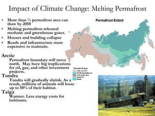Impact of Climate Change:  Melting Permafrost More than ½ permafrost area can thaw by 2050 Melting permafrost released methane and greenhouse gases.  Houses and building collapse Roads and infrastructure more expensive to maintain. Arctic  Permafrost boundary will move north.  May have big implications for oil, gas, and other investment projects.  Tundra Tundra will gradually shrink. As a result, millions of animals will loose up to 50% of their habitat.  Taiga Warmer. Less energy costs for habitants. 