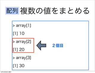 配列 複数の値をまとめる

               > array[1]

               [1] 10

               > array[2]
                            ２個目
               [1] 20

               > array[3]

               [1] 30
12年10月20日土曜日
 