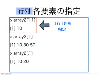 行列     各要素の指定
          > array2[1,1]
                          1行1列を
          [1] 10           指定
          > array2[1,]

          [1] 10 30 50

          > array2[,1]

          [1] 10 20

12年10月20日土曜日
 