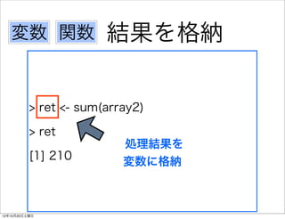 変数 関数               結果を格納


          > ret <- sum(array2)

          > ret
                          処理結果を
          [1] 210         変数に格納



12年10月20日土曜日
 