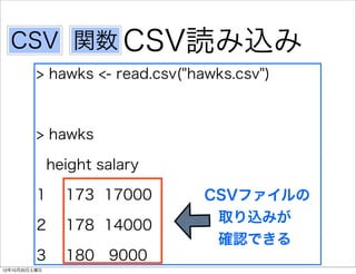CSV 関数 CSV読み込み
          > hawks <- read.csv("hawks.csv")



          > hawks

               height salary

          1      173 17000       CSVファイルの
                                  取り込みが
          2      178 14000
                                  確認できる
          3      180 9000
12年10月20日土曜日
 