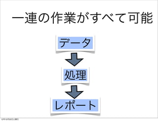 一連の作業がすべて可能
               データ

               処理

               レポート
12年10月20日土曜日
 