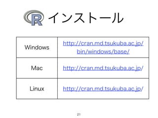 インストール 
Windows http://cran.md.tsukuba.ac.jp/ 
bin/windows/base/ 
Mac http://cran.md.tsukuba.ac.jp/ 
Linux http://cran.md.tsukuba.ac.jp/ 
21 
 