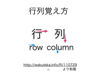 行列覚え方 
http://wakuteka.info/R/110729 
37 より転載 
 