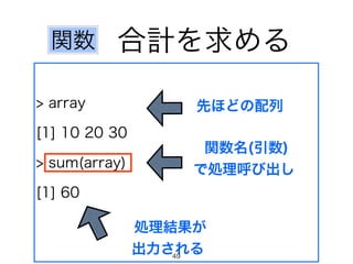 関数合計を求める 
> array 
[1] 10 20 30 
> sum(array) 
[1] 60 
先ほどの配列 
関数名(引数) 
で処理呼び出し 
処理結果が 
出力される 
49 
 