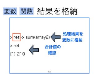 関数結果を格納 
> ret <- sum(array2) 
> ret 
[1] 210 
処理結果を 
変数に格納 
変数 
合計値の 
確認 
53 
 