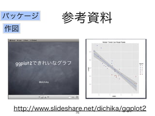 パッケージ参考資料 
作図 
http://www.slideshare.net/dichika/ggplot2 76 
 