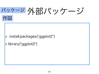 ѥå`ⲿѥå` 
 
> install.packages(ggplot2) 
> library("ggplot2") 
69 
 