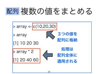 複数の値をまとめる
> array <- c(10,20,30)
> array
[1] 10 20 30
> array * 2
[1] 20 40 60
処理は
配列全体に
適用される
配列
３つの値を
配列に格納
38
 