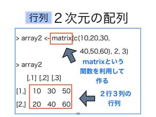 ２次元の配列
> array2 <- matrix(c(10,20,30,  
40,50,60), 2, 3)
> array2
[,1] [,2] [,3]
[1,] 10 30 50
[2,] 20 40 60
matrixという
関数を利用して
作る
行列
２行３列の
行列
42
 