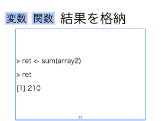 結果を格納関数
> ret <- sum(array2)
> ret
[1] 210
変数
57
 