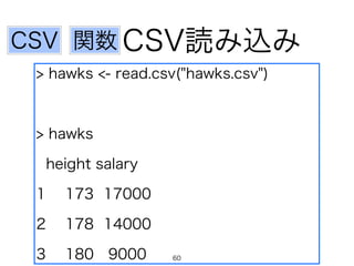 関数CSV
> hawks <- read.csv("hawks.csv")
> hawks
height salary
1 173 17000
2 178 14000
3 180 9000
CSV読み込み
60
 