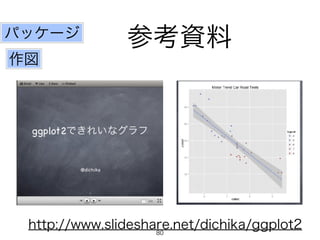 参考資料パッケージ
作図
http://www.slideshare.net/dichika/ggplot280
 