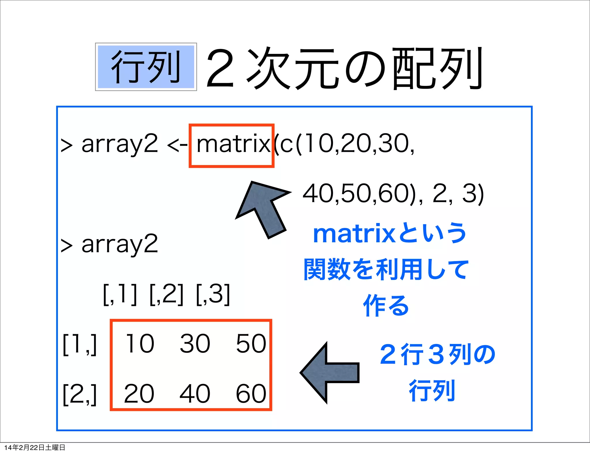 行列

２次元の配列

> array2 <- matrix(c(10,20,30,  
40,50,60), 2, 3)
> array2
[,1] [,2] [,3]
[1,] 10 30 50
[2,] 20 40 60
14年2月22日土曜日

matrixという
関数を利用して
作る
２行３列の
行列

 