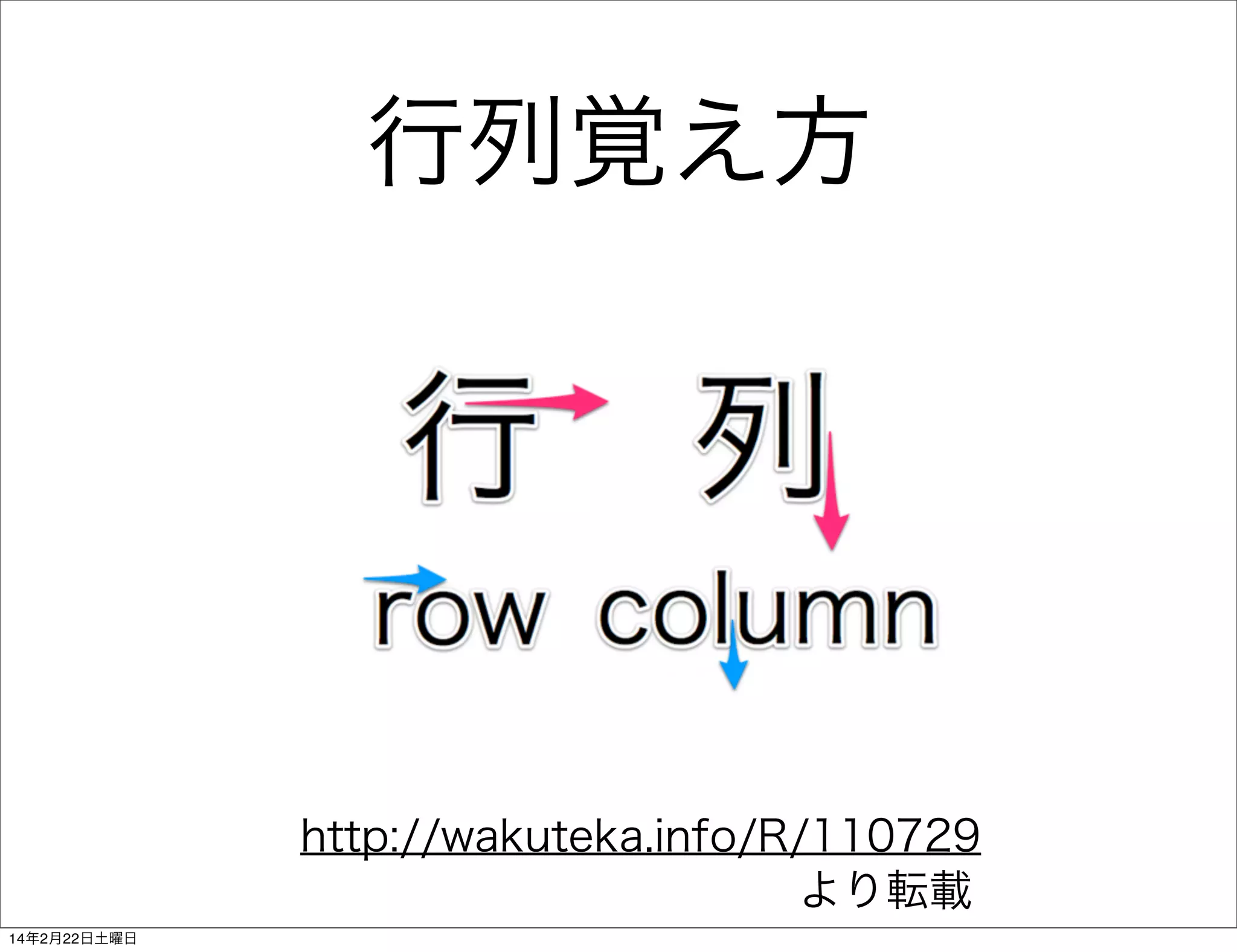 行列覚え方

http://wakuteka.info/R/110729
より転載
14年2月22日土曜日

 