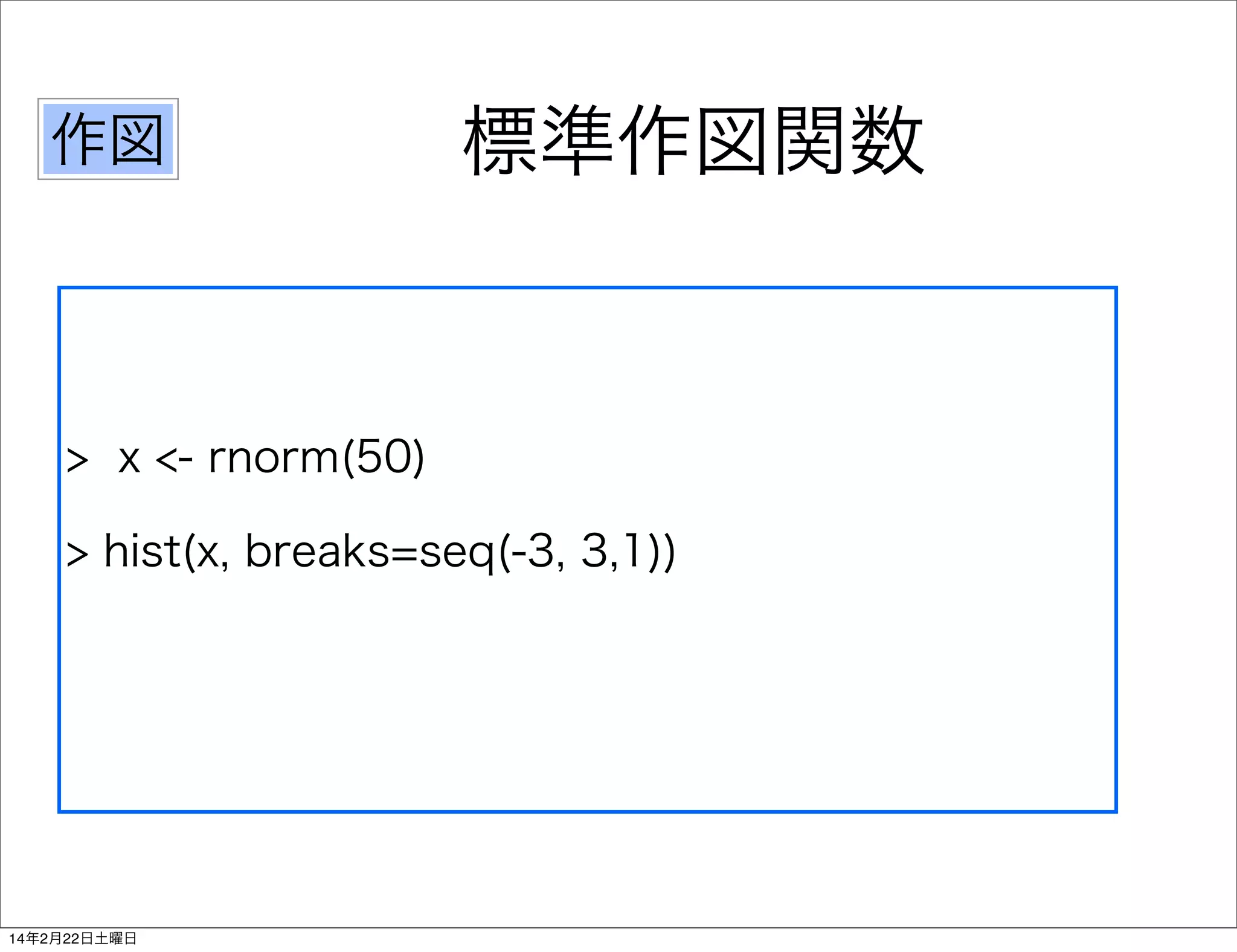 作図

標準作図関数

> x <- rnorm(50)
> hist(x, breaks=seq(-3, 3,1))

14年2月22日土曜日

 