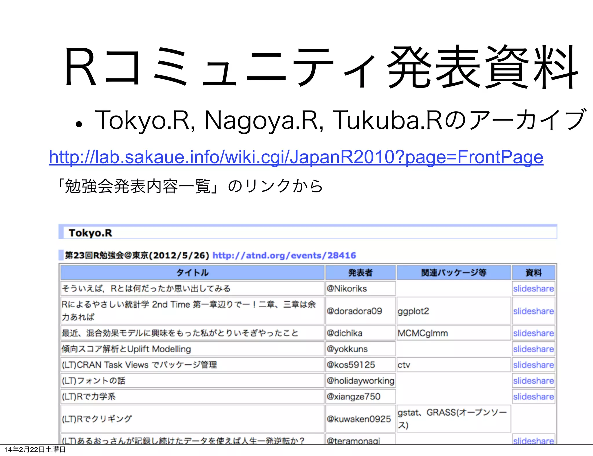 Rコミュニティ発表資料
• Tokyo.R, Nagoya.R, Tukuba.Rのアーカイブ
http://lab.sakaue.info/wiki.cgi/JapanR2010?page=FrontPage
「勉強会発表内容一覧」のリンクから

14年2月22日土曜日

 