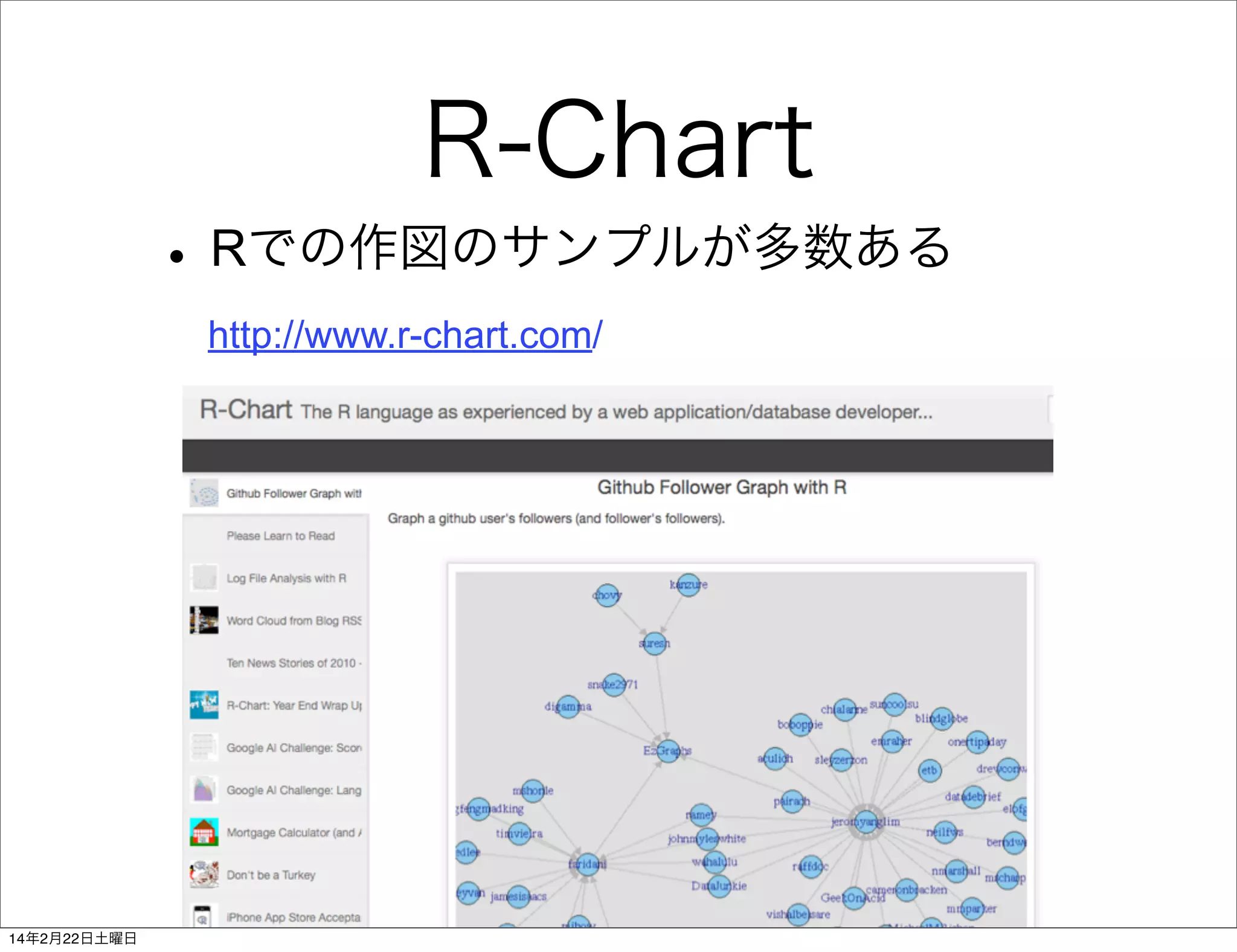 R-Chart
• Rでの作図のサンプルが多数ある
http://www.r-chart.com/

14年2月22日土曜日

 