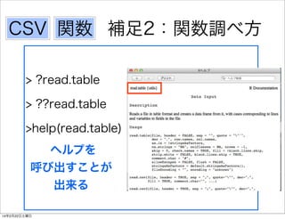 CSV 関数 補足2：関数調べ方
> ?read.table
> ??read.table
>help(read.table)
ヘルプを
呼び出すことが
出来る
14年2月22日土曜日

 