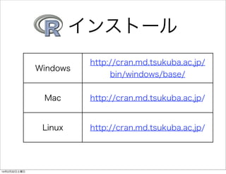 インストール
Windows

Mac

http://cran.md.tsukuba.ac.jp/

Linux

14年2月22日土曜日

http://cran.md.tsukuba.ac.jp/
bin/windows/base/

http://cran.md.tsukuba.ac.jp/

 