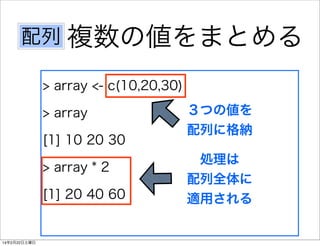 配列 複数の値をまとめる
> array <- c(10,20,30)
> array
[1] 10 20 30
> array * 2
[1] 20 40 60

14年2月22日土曜日

３つの値を
配列に格納
処理は
配列全体に
適用される

 