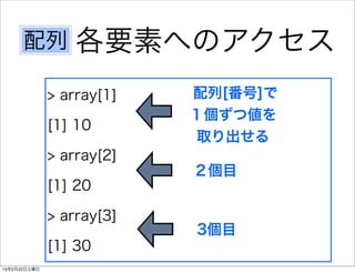 配列

各要素へのアクセス

> array[1]
[1] 10

配列[番号]で
１個ずつ値を
取り出せる

> array[2]
２個目
[1] 20
> array[3]
[1] 30
14年2月22日土曜日

3個目

 