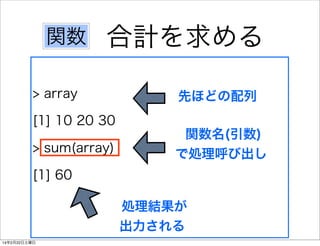 関数

合計を求める

> array

先ほどの配列

[1] 10 20 30
> sum(array)

関数名(引数)
で処理呼び出し

[1] 60
処理結果が
出力される
14年2月22日土曜日

 