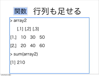 関数

行列も足せる

> array2
[,1] [,2] [,3]
[1,] 10 30 50
[2,] 20 40 60
> sum(array2)
[1] 210
14年2月22日土曜日

 