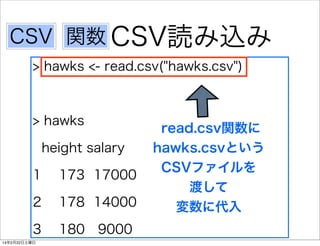 CSV 関数 CSV読み込み
> hawks <- read.csv("hawks.csv")

> hawks
height salary
1

173 17000

2

178 14000

3

180 9000

14年2月22日土曜日

read.csv関数に
hawks.csvという
CSVファイルを
渡して
変数に代入

 