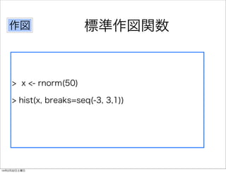 作図

標準作図関数

> x <- rnorm(50)
> hist(x, breaks=seq(-3, 3,1))

14年2月22日土曜日

 
