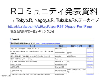 Rコミュニティ発表資料
• Tokyo.R, Nagoya.R, Tukuba.Rのアーカイブ
http://lab.sakaue.info/wiki.cgi/JapanR2010?page=FrontPage
「勉強会発表内容一覧」のリンクから

14年2月22日土曜日

 