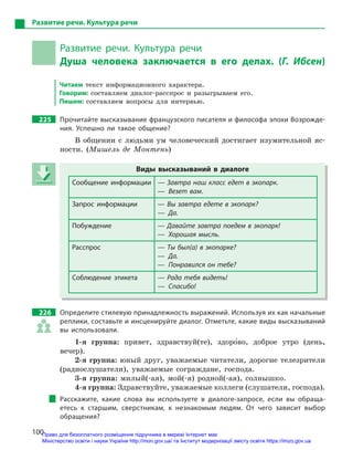 100
Развитие речи. Культура речи
Развитие речи. Культура речи
Душа человека заключается в  его делах. (Г.  Ибсен)
Читаем текст информационного характера.
Говорим: составляем диалог-расспрос и разыгрываем его.
Пишем: составляем вопросы для интервью.
225 Прочитайте высказывание французского писателя и философа эпохи Возрожде-
ния. Успешно ли такое общение?
В общении с людьми ум человеческий достигает изумительной яс-
ности. (Мишель де Монтень)
Виды высказываний в  диалоге
Сообщение информации — Завтра наш класс едет в экопарк.
— Везет вам.
Запрос информации — Вы завтра едете в экопарк?
— Да.
Побуждение — Давайте завтра поедем в экопарк!
— Хорошая мысль.
Расспрос — Ты был(а) в экопарке?
— Да.
— Понравился он тебе?
Соблюдение этикета — Рада тебя видеть!
— Спасибо!
226 Определите стилевую принадлежность выражений. Используя их как начальные
реплики, составьте и инсценируйте диалог. Отметьте, какие виды высказываний
вы использовали.
1-я группа: привет, здравствуй(те), здоро5во, доброе утро (день,
вечер).
2-я группа: юный друг, уважаемые читатели, дорогие телезрители
(радиослушатели), уважаемые сограждане, господа.
3-я группа: милый(-ая), мой(-я) родной(-ая), солнышко.
4-я группа: Здравствуйте, уважаемые коллеги (слушатели, господа).
Расскажите, какие слова вы используете в  диалоге-запросе, если вы обраща-
етесь к  старшим, сверстникам, к  незнакомым людям. От чего зависит выбор
обращения?
Виды высказываний в  диалоге
Сообщение информации — Завтра наш класс едет в экопарк.
— Везет вам.
Запрос информации — Вы завтра едете в экопарк?
— Да.
Побуждение — Давайте завтра поедем в экопарк!
— Хорошая мысль.
Расспрос — Ты был(а) в экопарке?
— Да.
— Понравился он тебе?
Соблюдение этикета — Рада тебя видеть!
— Спасибо!
Право для безоплатного розміщення підручника в мережі Інтернет має
Міністерство освіти і науки України http://mon.gov.ua/ та Інститут модернізації змісту освіти https://imzo.gov.ua
 