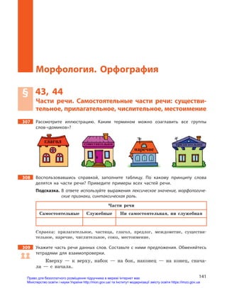 141
Частиречи.Самостоятельныечастиречи:существительное,прилагательное,числительное,местоимение
Морфология. Орфография
§	 43, 44
Части речи. Самостоятельные части речи: существи-
тельное, прилагательное, числительное, местоимение
307		 Рассмотрите иллюстрацию. Каким термином можно озаглавить все группы
слов-«домиков»?
308		 Воспользовавшись справкой, заполните таблицу. По какому принципу слова
делятся на части речи? Приведите примеры всех частей речи.
Подсказка. В  ответе используйте выражения лексическое значение, морфологиче-
ские признаки, синтаксическая роль.
Части речи
Самостоятельные Служебные Ни самостоятельная, ни служебная
Справка: прилагательное, частица, глагол, предлог, междометие, существи-
тельное, наречие, числительное, союз, местоимение.
309		 Укажите часть речи данных слов. Составьте с ними предложения. Обменяйтесь
тетрадями для взаимопроверки.
Кверху — к верху, набок — на бок, наконец — на конец, снача-
ла — с начала.
Право для безоплатного розміщення підручника в мережі Інтернет має
Міністерство освіти і науки України http://mon.gov.ua/ та Інститут модернізації змісту освіти https://imzo.gov.ua
 