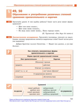 163
Образование различных степеней сравнения прилагательного и наречия
§ 49, 50
Образование и  употребление различных степеней
сравнения прилагательного и  наречия
353 Прочитайте диалог. В  чем ошибка ребенка? Какие части речи имеют формы
сравнения?
— Мне сам папа сказал…
— Мне сама мама сказала…
— Но ведь папа самее мамы… Папа гораздо самее.
(К. Чуковский «От двух до пяти»)
354 Лингвистическое исследование. Прочитайте пословицы, поясните их смысл.
Какими членами предложения являются выделенные слова? Какой частью речи
они выражены?
Доброе братство сильнее богатства. — Видит око далеко, а ум еще
дальше.
Как отличить омонимичные формы
прилагательного и  наречия
Форма простой сравнительной степени
Имя прилагательное Наречие
Обозначает признак
предмета действия
Отвечает на вопросы
каков? (-а, -о, -ы) как? каким образом?
В предложении является
сказуемым обстоятельством
Сравните!
по-русски
самый удобный,
удобнее всех
самый красивый,
красивее всех
найзручніший,
найбільш зручний
найвродливіший,
найбільш вродливий
по-украински
Как отличить омонимичные формы
прилагательного и  наречия
Форма простой сравнительной степени
Имя прилагательное Наречие
Обозначает признак
предмета действия
Отвечает на вопросы
каков? (-каков? (-каков? а, -о, -ы) как? каким образом?
В предложении является
сказуемым обстоятельством
Право для безоплатного розміщення підручника в мережі Інтернет має
Міністерство освіти і науки України http://mon.gov.ua/ та Інститут модернізації змісту освіти https://imzo.gov.ua
 