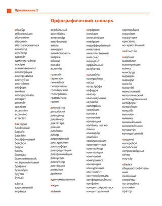 Приложение 2
Орфографический словарь
абажу5р
аббревиа5ция
абонеме5нт
абориге5н
абстраги5роваться
аванга5рд
агре5ссор
адвока5т
администра5тор
акка5унт
аккомпанеме5нт
аллитера5ция
альтернати5ва
альтруи5зм
анагра5мма
ана5фора
анна5лы
аплоди5ровать
аппара5т
аппети5т
архаи5зм
ассисте5нт
ассона5нс
аттеста5т
бакте5рия
бана5льный
барье5р
бассе5йн
беза5ффиксный
бейсбо5л
бидо5н
билль
брига5да
бриллиа5нтовый,
но брилья5нтовый
бри5финг
брошю5ра
бру5тто
бульо5н
ва5нна
вариати5вный
вера5нда
верба5льный
вестибю5ль
ветерина5р
визуа5льный
ви5лла
винегре5т
вити5йствовать
витра5ж
во5жжи
вокза5л
вслепу5ю
галере5я
гарнизо5н
гинеко5лог
гиппопота5м
голла5ндский
гологра5мма
грамма5тика
грипп
делика5тно
депре5ссия
дивиде5нд
диза5йнер
диктату5ра
ди5кция
диле5мма
ди5лер
директи5вный
дисгармо5ния
дискомфо5рт
дискредита5ция
дискримина5ция
диску5ссия
диспе5тчер
диста5нция
догма5тик
дро5жжи
единомы5 шленник
жюри5
зва5ный
иера5рхия
иллю5зия
импланта5ция
инве5рсия
индиффере5нтный
интелле5кт
интеллиге5нтный
интерье5р
инциде5нт
ирреа5льный
иску5сство
каламбу5р
камерди5нер
ка5сса
катастро5фа
ка5федра
кваза5р
квазинау5чный
кероси5н
килогра5мм
коали5ция
колле5га
коллекти5в
колле5кция
коло5нка, но ко-
ло5нна
команди5р
комба5йн
коммуника5ция
компете5нтный
компози5тор
компози5ция
компоне5нт
компроми5сс
конве5нция
конкуре5нция
континге5нт
контроли5ровать
конфиденциа5льно
конфли5кт
концентри5роваться
концептуа5льный
корпора5ция
корро5зия
корру5пция
криста5лл,
но криста5льный
лейтмоти5в
мадо5нна
маммо5лог
манипуля5ция
ма5нна
манса5рда
марафо5н
маршру5т
масси5в
масшта5б
межстилево5й
металли5ческий
металлурги5ческий
мета5фора
метони5мия
микро5б
миллио5н
ми5мика
минима5льный
можжеве5льник
мундшту5к
муниципалите5т
наедине5
наперебо5й
неологи5зм
непроизво5дный
не5тто
ноу-ха5у
объе5кт
общеупотреби5тель-
ный
окая5нный
опере5тта,
но опере5тка
оппоне5нт
ора5тор
 