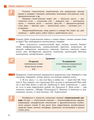 8
Уточнить стилистически закрепленную или окрашенную лексику
можно в  словарях: толковом, синонимов, антонимов, иностранных слов,
фразеологическом и  др.
Примеры стилистических помет: обл.  — областное, прост.  — про-
сторечное, астр.  — астрономия, мед.  — медицина, разг.  — разговорное,
книжн.  — книжное, высок.  — высокое, офиц.-дел.  — официально-деловой
стиль, бран.  — бранное, ирон.  — ироническое, шутл.  — шутливое, уст.  —
устаревшее.
Общеупотребительные слова даются в  словаре без помет, ср.: род-
ственник — родня (разг.), родич (прост.), сродственник (уст.).
7 Спишите. Дайте стилистические пометы к  словам. Рядом с  какими словами помет
не будет? При необходимости воспользуйтесь словарем.
Ввек, отделаться, голеностопный, враг, квазар, влезать, бандит-
ский, конфиденциально, эквивалентный, престиж, вторгаться, ве-
треный, избавиться, отвязаться, агрессор, эмиссия, соваться, парез,
кочет, дом, белобрысый, предтеча, подхалим, разгильдяй, баталия,
насаждения, витийствовать, дождь.
Сравните!
По-русски
(нейтральные слова)
По-украински
(стилистически окрашенные)
белая, белое, белые
рад
білая, білеє, білії
рад
8 Определите стилистическую окрашенность выделенных слов. Подберите к ним
синонимы. Подумайте, почему именно эти лексемы выбрали поэты.
1. Я очи знал,— о, эти очи! Как я любил их — знает бог! (Ф. Тют-
чев) 2. Очи черные, очи страстные! Очи жгучие и прекрасные! Как люб-
лю я вас! Как боюсь я вас! (Е. Гребёнка) 3. Олег усмехнулся — одна-
ко чело и взор омрачилися думой. (А. Пушкин) 4. Твои уста — два
лепестка граната… (Мирра Лохвицкая) 5. Заметил я невольно и дев-
ственных ланит, и шеи белизну. (М. Лермонтов)
Разобраться в  тонкостях стилистики поможет стилистический сло-
варь (по-укр.  — стилістичний словник)  — лексикографическое издание,
отражающее специфические лексические и  фразеологические особен-
ности разных стилей. В  нем могут быть представлены экспрессивные
средства языка: эпитеты, метафоры, сравнения, используемые в  разных
стилях речи.
Уточнить стилистически закрепленную или окрашенную лексику
можно в  словарях: толковом, синонимов, антонимов, иностранных слов,
фразеологическом и  др.
Примеры стилистических помет: обл.  — областное, прост.  — про-
сторечное, астр.  — астрономия, мед.  — медицина, разг.  — разговорное,
книжн.  — книжное, высок.  — высокое, офиц.-дел.  — официально-деловой
стиль, бран.  — бранное, ирон.  — ироническое, шутл.  — шутливое, уст.  —
устаревшее.
Общеупотребительные слова даются в  словаре без помет, ср.: род-
ственник — родня (разг.), родич (прост.), сродственник (уст.).
Разобраться в  тонкостях стилистики поможет стилистический сло-
варь (по-укр.  — стилістичний словник)  — лексикографическое издание,
отражающее специфические лексические и  фразеологические особен-
ности разных стилей. В  нем могут быть представлены экспрессивные
средства языка: эпитеты, метафоры, сравнения, используемые в  разных
стилях речи.
Общие сведения о языке
 