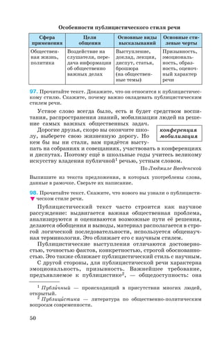 Особенности публицистического стиля речи
97. Прочитайте текст. Докажите, что он относится к публицистичес
кому стилю. Скажите, почему важно овладевать публицистическим
стилем речи.
Устное слово всегда было, есть и будет средством воспи
тания, распространения знаний, мобилизации людей на реше
ние самых важных общественных задач.
Дорогие друзья, скоро вы окончите шко
лу, выберете свою жизненную дорогу. Но
кем бы вы ни стали, вам придётся высту
пать на собраниях и совещаниях, участвовать в конференциях
и диспутах. Поэтому ещё в школьные годы учитесь великому
искусству владения публичной1 речью, устным словом.
По Людмиле Введенской
Выпишите из текста предложения, в которых употреблены слова,
данные в рамочке. Сверьте их написание.
98. Прочитайте текст. Скажите, что нового вы узнали о публицисти
ческом стиле речи.
Публицистический текст часто строится как научное
рассуждение: выдвигается важная общественная проблема,
анализируются и оцениваются возможные пути её решения,
делаются обобщения и выводы, материал располагается в стро
гой логической последовательности, используется общенауч
ная терминология. Это сближает его с научным стилем.
Публицистические выступления отличаются достоверно
стью, точностью фактов, конкретностью, строгой обоснованно
стью. Это также сближает публицистический стиль с научным.
С другой стороны, для публицистической речи характерна
эмоциональность, призывность. Важнейшее требование,
предъявляемое к публицистике2, — общедоступность: она
50
1 Публèчный — происходящий в присутствии многих людей,
открытый.
2 Публицèстика — литература по общественно политическим
вопросам современности.
Сфера
применения
Цели
общения
Основные виды
высказываний
Основные сти
левые черты
Обществен
ная жизнь,
политика
Воздействие на
слушателя, пере
дача информации
об общественно
важных делах
Выступление,
доклад, лекция,
диспут, статья,
брошюра
(на обществен
ные темы)
Призывность,
эмоциональ
ность, образ
ность, оценоч
ный характер
речи
конференция
мобилизация
 