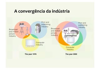 Palestra Senac Araçatuba - 18/06/08