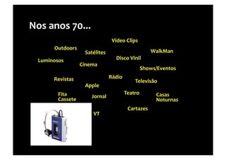 Palestra Senac Araçatuba - 18/06/08