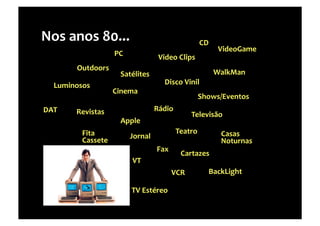 Palestra Senac Araçatuba - 18/06/08