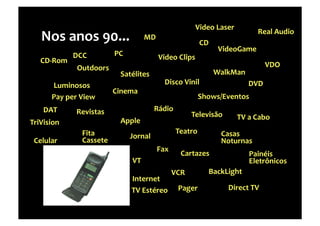 Palestra Senac Araçatuba - 18/06/08