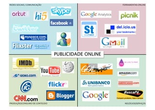 Palestra Senac Araçatuba - 18/06/08