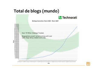 Palestra Senac Araçatuba - 18/06/08