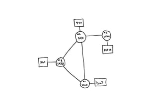 Palestra Senac Araçatuba - 18/06/08