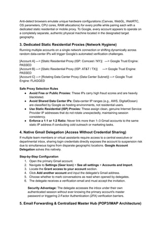 Anti-detect browsers emulate unique hardware configurations (Canvas, WebGL, WebRTC,
OS parameters, CPU cores, RAM allocations) for every profile while pairing each with a
dedicated static residential or mobile proxy. To Google, every account appears to operate on
a completely separate, authentic physical machine located in the designated target
geography.
3. Dedicated Static Residential Proxies (Network Hygiene)
Running multiple accounts on a single network connection or shifting dynamically across
random data-center IPs will trigger Google’s automated verification challenges.
[Account A] ---> [Static Residential Proxy (ISP: Comcast / NY)] ---> Google Trust Engine:
PASSED
[Account B] ---> [Static Residential Proxy (ISP: AT&T / TX)] ---> Google Trust Engine:
PASSED
[Account C] ---> [Rotating Data Center Proxy (Data Center Subnet)] ---> Google Trust
Engine: FLAGGED
Safe Proxy Selection Rules
●​ Avoid Free or Public Proxies: These IPs carry high fraud scores and are heavily
blacklisted.
●​ Avoid Shared Data Center IPs: Data-center IP ranges (e.g., AWS, DigitalOcean)
are classified by Google as hosting environments, not residential users.
●​ Use Static Residential (ISP) Proxies: These assign clean, genuine Internet Service
Provider IP addresses that do not rotate unexpectedly, maintaining session
consistency.
●​ Enforce a 1:1 or 1:2 Ratio: Never link more than 1–3 Gmail accounts to the same
static IP address if conducting cold outreach or marketing tasks.
4. Native Gmail Delegation (Access Without Credential Sharing)
If multiple team members or virtual assistants require access to a central executive or
departmental inbox, sharing login credentials directly exposes the account to suspension risk
due to simultaneous logins from disparate geographic locations. Google Account
Delegation solves this natively.
Step-by-Step Configuration
1.​ Open the primary Gmail account.
2.​ Navigate to Settings (Gear Icon) > See all settings > Accounts and Import.
3.​ Locate the Grant access to your account section.
4.​ Click Add another account and input the delegate's Gmail address.
5.​ Choose whether to mark conversations as read when opened by delegates.
6.​ The delegate receives a verification email and must accept the invitation.
Security Advantage: The delegate accesses the inbox under their own
authenticated session without ever knowing the primary account's master
password or triggering 2-Factor Authentication (2FA) verification barriers.
5. Email Forwarding & Centralized Master Hub (POP3/IMAP Architecture)
 
