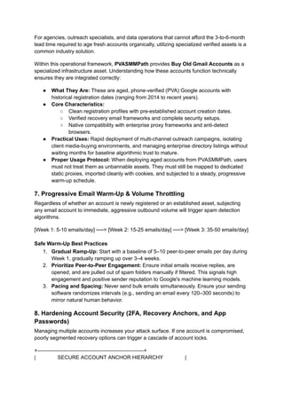 For agencies, outreach specialists, and data operations that cannot afford the 3-to-6-month
lead time required to age fresh accounts organically, utilizing specialized verified assets is a
common industry solution.
Within this operational framework, PVASMMPath provides Buy Old Gmail Accounts as a
specialized infrastructure asset. Understanding how these accounts function technically
ensures they are integrated correctly:
●​ What They Are: These are aged, phone-verified (PVA) Google accounts with
historical registration dates (ranging from 2014 to recent years).
●​ Core Characteristics:
○​ Clean registration profiles with pre-established account creation dates.
○​ Verified recovery email frameworks and complete security setups.
○​ Native compatibility with enterprise proxy frameworks and anti-detect
browsers.
●​ Practical Uses: Rapid deployment of multi-channel outreach campaigns, isolating
client media-buying environments, and managing enterprise directory listings without
waiting months for baseline algorithmic trust to mature.
●​ Proper Usage Protocol: When deploying aged accounts from PVASMMPath, users
must not treat them as unbannable assets. They must still be mapped to dedicated
static proxies, imported cleanly with cookies, and subjected to a steady, progressive
warm-up schedule.
7. Progressive Email Warm-Up & Volume Throttling
Regardless of whether an account is newly registered or an established asset, subjecting
any email account to immediate, aggressive outbound volume will trigger spam detection
algorithms.
[Week 1: 5-10 emails/day] ──> [Week 2: 15-25 emails/day] ──> [Week 3: 35-50 emails/day]
Safe Warm-Up Best Practices
1.​ Gradual Ramp-Up: Start with a baseline of 5–10 peer-to-peer emails per day during
Week 1, gradually ramping up over 3–4 weeks.
2.​ Prioritize Peer-to-Peer Engagement: Ensure initial emails receive replies, are
opened, and are pulled out of spam folders manually if filtered. This signals high
engagement and positive sender reputation to Google's machine learning models.
3.​ Pacing and Spacing: Never send bulk emails simultaneously. Ensure your sending
software randomizes intervals (e.g., sending an email every 120–300 seconds) to
mirror natural human behavior.
8. Hardening Account Security (2FA, Recovery Anchors, and App
Passwords)
Managing multiple accounts increases your attack surface. If one account is compromised,
poorly segmented recovery options can trigger a cascade of account locks.
+-------------------------------------------------------------+
| SECURE ACCOUNT ANCHOR HIERARCHY |
 