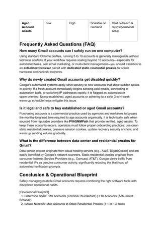 Aged
Account
Assets
Low High Scalable on
Demand
Cold outreach &
rapid operational
setup
Frequently Asked Questions (FAQ)
How many Gmail accounts can I safely run on one computer?
Using standard Chrome profiles, running 5 to 10 accounts is generally manageable without
technical conflicts. If your workflow requires scaling beyond 10 accounts—especially for
automated tasks, cold email marketing, or multi-client management—you should transition to
an anti-detect browser paired with dedicated static residential proxies to isolate
hardware and network footprints.
Why do newly created Gmail accounts get disabled quickly?
Google's automated systems apply strict scrutiny to new accounts that show sudden spikes
in activity. If a fresh account immediately begins sending cold emails, connecting to
automation tools, or switching IP addresses rapidly, it is flagged as automated or
spam-oriented. Using established, aged accounts or adhering to a strict 3-to-4-week
warm-up schedule helps mitigate this issue.
Is it legal and safe to buy established or aged Gmail accounts?
Purchasing accounts is a commercial practice used by agencies and marketers to bypass
the months-long lead time required to age accounts organically. It is technically safe when
sourced from reputable providers like PVASMMPath that provide verified, aged assets. To
keep these accounts secure, operators must follow proper onboarding practices: use clean
static residential proxies, preserve session cookies, update recovery security anchors, and
warm up sending volume gradually.
What is the difference between data-center and residential proxies for
Gmail?
Data-center proxies originate from cloud hosting servers (e.g., AWS, DigitalOcean) and are
easily identified by Google's network scanners. Static residential proxies originate from
consumer Internet Service Providers (e.g., Comcast, AT&T). Google views traffic from
residential IPs as genuine consumer activity, significantly reducing the likelihood of
automated verification prompts.
Conclusion & Operational Blueprint
Safely managing multiple Gmail accounts requires combining the right software tools with
disciplined operational habits.
[Operational Blueprint]
1. Determine Scale: <10 Accounts (Chrome/Thunderbird) | >10 Accounts (Anti-Detect
Browser)
2. Isolate Network: Map accounts to Static Residential Proxies (1:1 or 1:2 ratio)
 