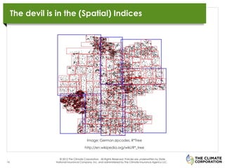 The devil is in the (Spatial) Indices




                                         Image: German zipcodes, R*Tree

                                       http://en.wikipedia.org/wiki/R*_tree


                   © 2012 The Climate Corporation. All Rights Reserved. Policies are underwritten by State
16               National Insurance Company, Inc. and administered by The Climate Insurance Agency LLC.
 